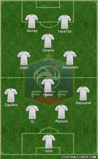 France Formation 2016