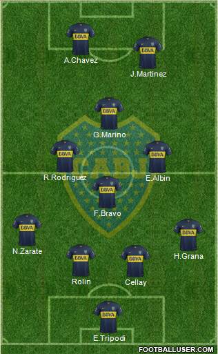 Boca Juniors Formation 2016