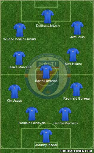 Haiti Formation 2016