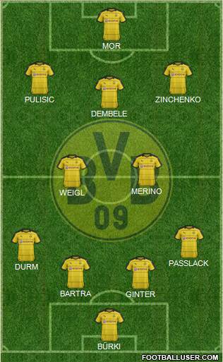 Borussia Dortmund Formation 2016