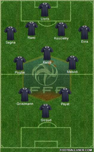 France Formation 2016