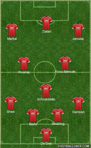 Manchester United Formation 2016