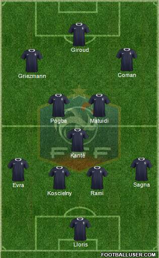 France Formation 2016