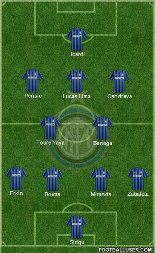F.C. Internazionale Formation 2016
