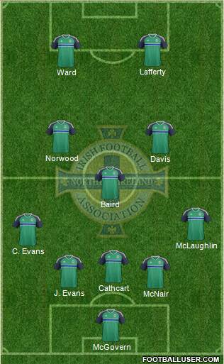 Northern Ireland Formation 2016