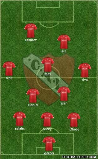 Independiente Formation 2016