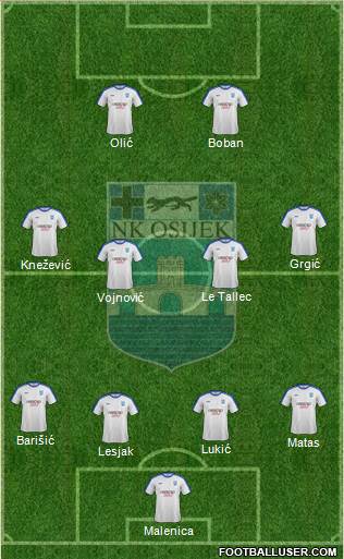 NK Osijek Formation 2016