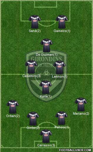 FC Girondins de Bordeaux Formation 2016