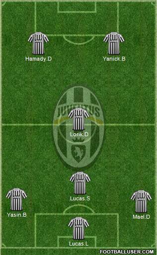Juventus Formation 2016