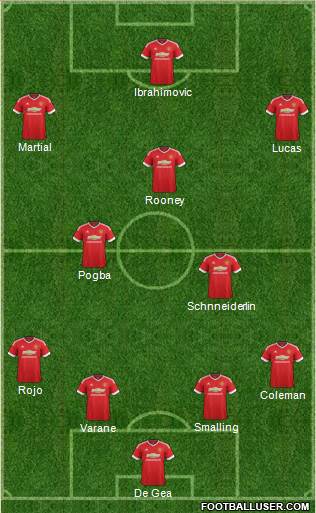Manchester United Formation 2016