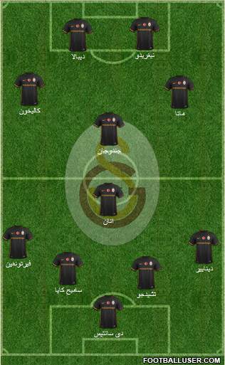 Galatasaray SK Formation 2016