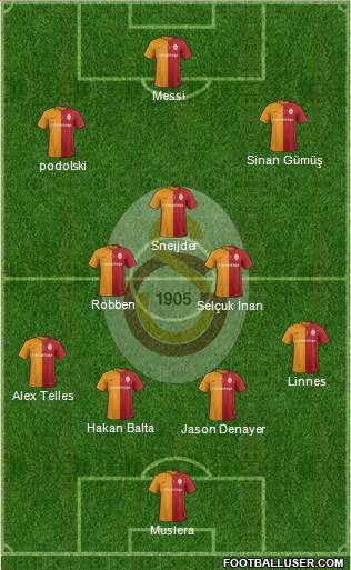 Galatasaray SK Formation 2016