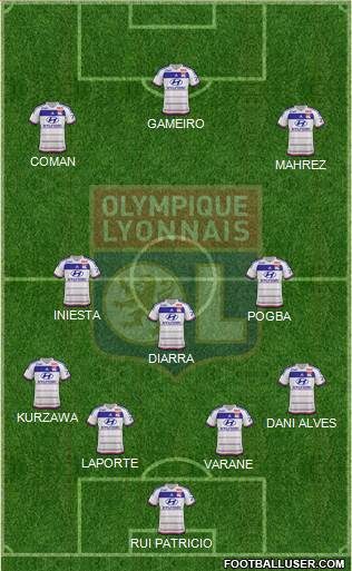 Olympique Lyonnais Formation 2016