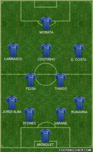 Chelsea Formation 2016