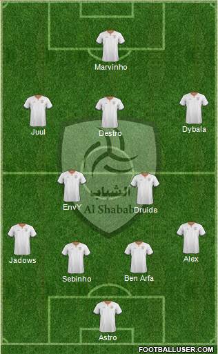 Al-Shabab (KSA) Formation 2016