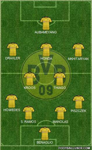 Borussia Dortmund Formation 2016