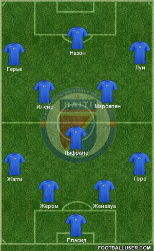 Haiti football formation