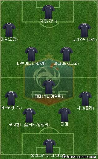 France Formation 2016