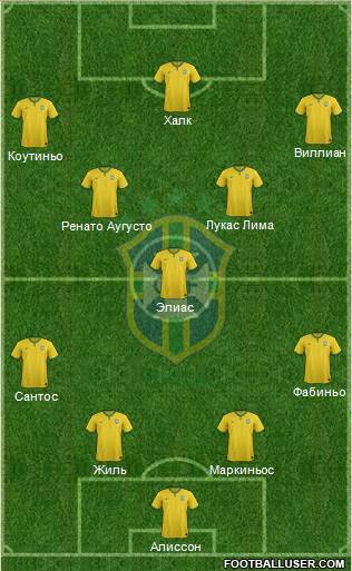 Brazil Formation 2016
