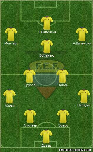 Ecuador Formation 2016