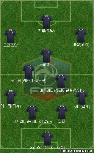 France Formation 2016