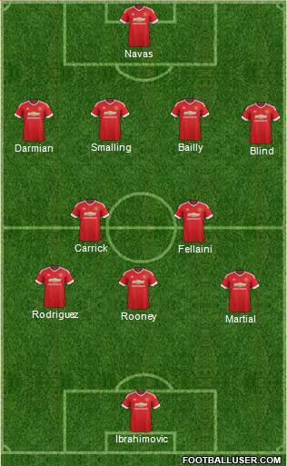 Manchester United Formation 2016
