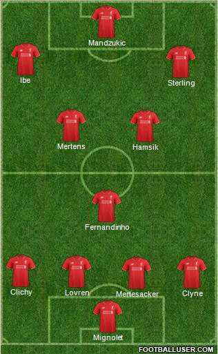 Liverpool Formation 2016