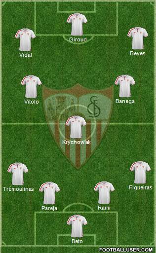 Sevilla F.C., S.A.D. Formation 2016