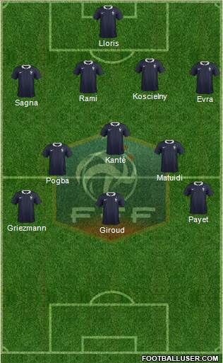 France Formation 2016