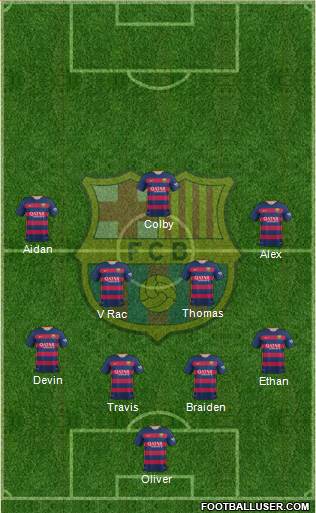 F.C. Barcelona Formation 2016