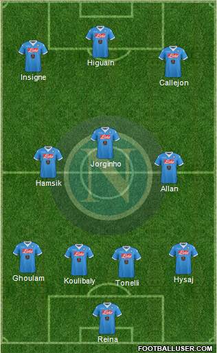 Napoli Formation 2016