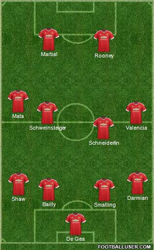Manchester United Formation 2016
