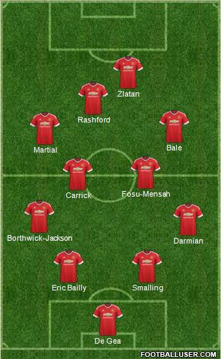 Manchester United Formation 2016