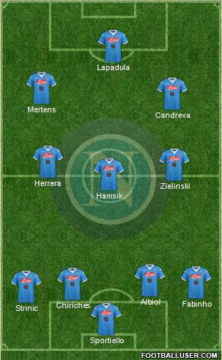 Napoli Formation 2016