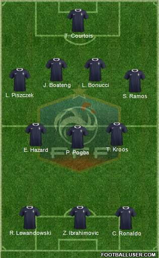 France Formation 2016