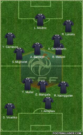 France Formation 2016