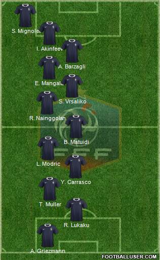 France Formation 2016