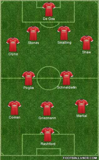Manchester United Formation 2016