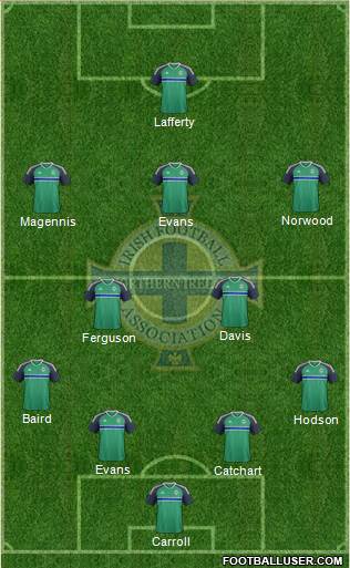 Northern Ireland Formation 2016