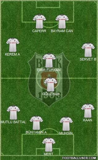 Besiktas JK Formation 2016