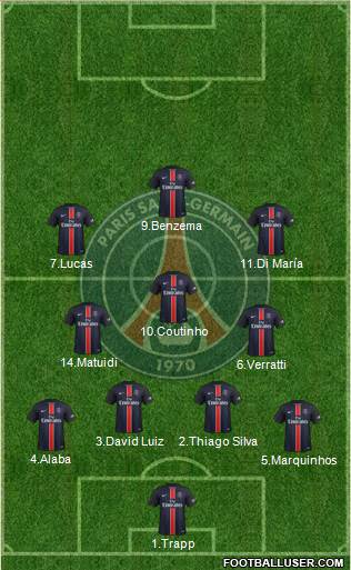 Paris Saint-Germain Formation 2016