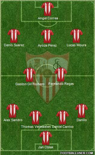 Sevilla F.C., S.A.D. Formation 2016
