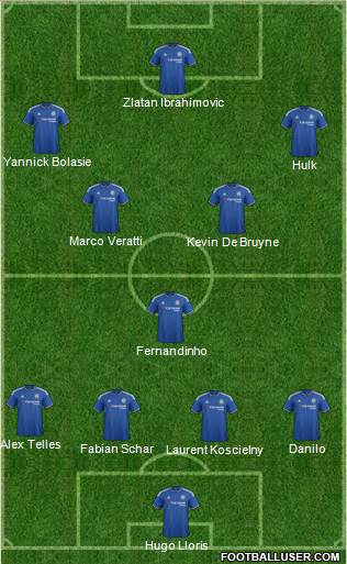 Chelsea Formation 2016