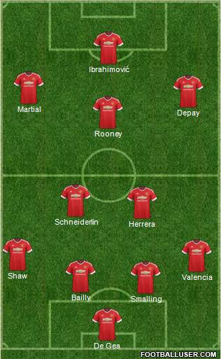Manchester United Formation 2016