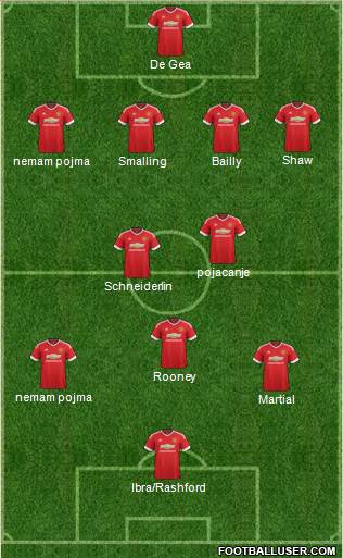 Manchester United Formation 2016