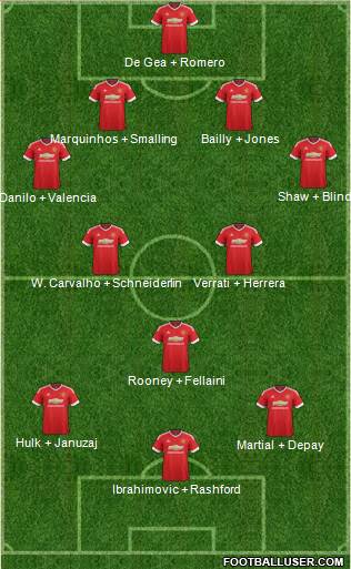 Manchester United Formation 2016