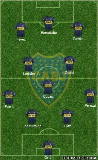 Boca Juniors Formation 2016