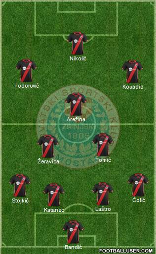 HSK Zrinjski Mostar football formation