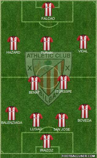 Athletic Club Formation 2016