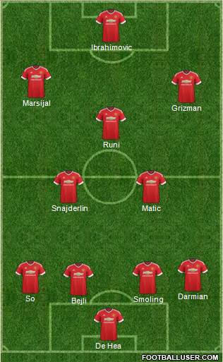 Manchester United Formation 2016